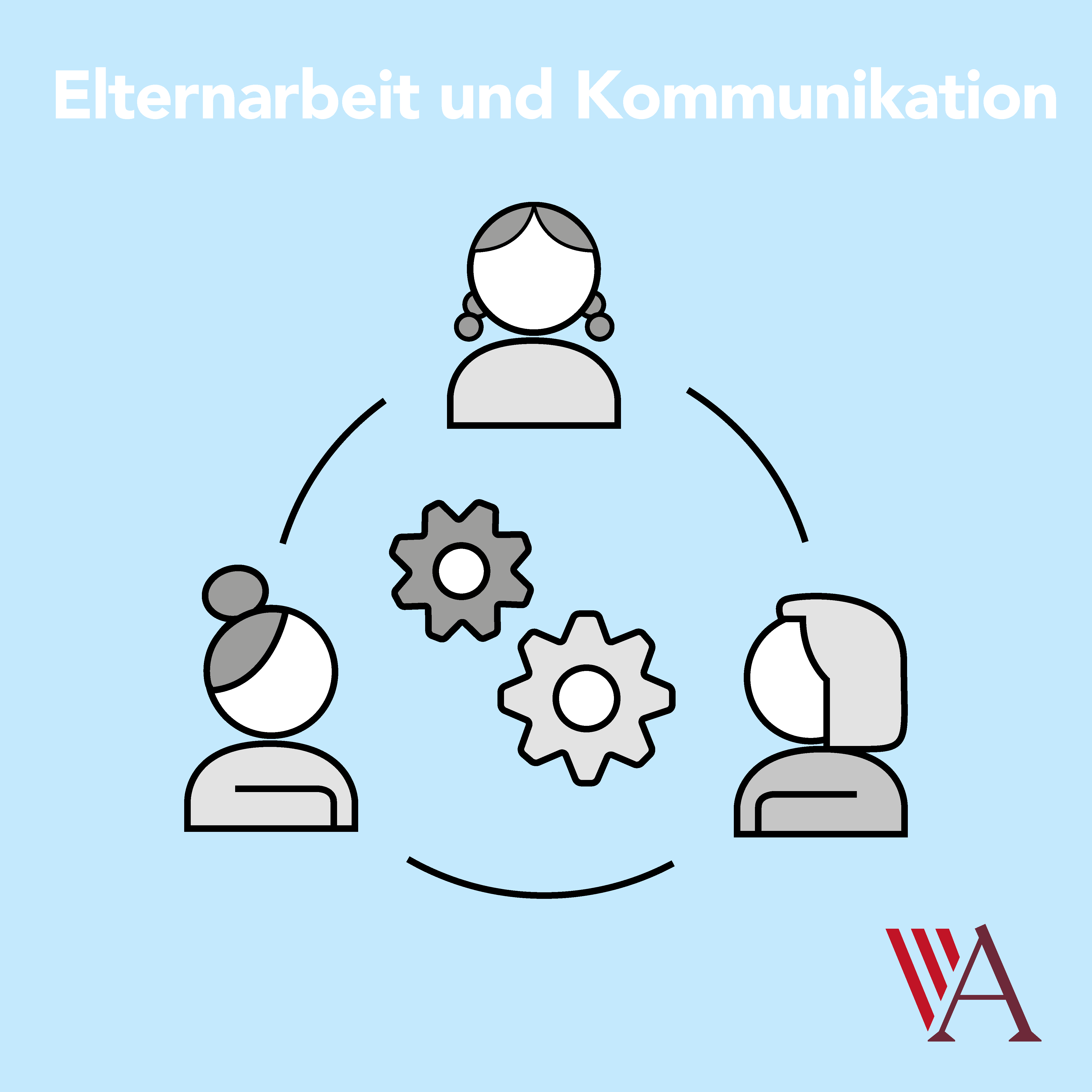 Akademie posting S3