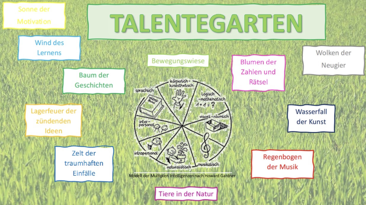 TalentegartenVS1